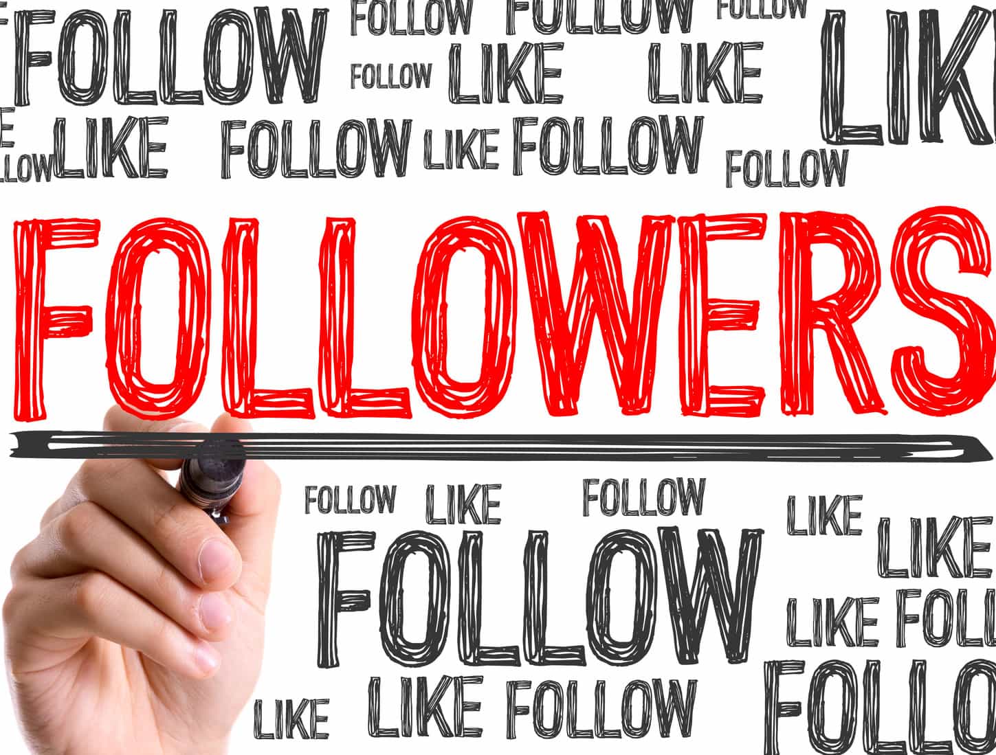 Getting Traction for a New Blog Site