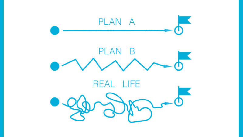 Hit or Miss — the Reality of Book Sales